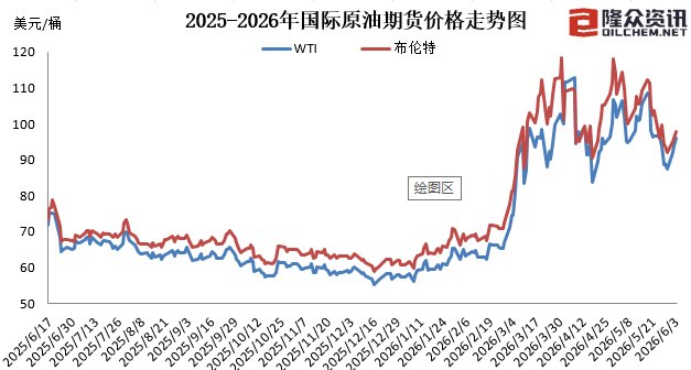 成品油价今晚下调 加满一箱油将少花20元
